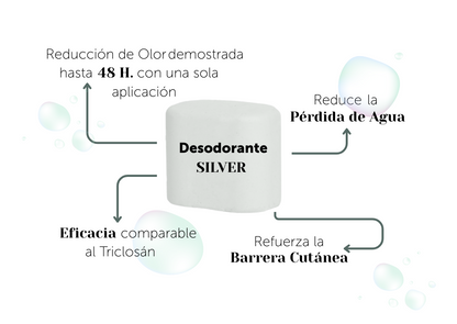 REFORMULACIÓN Desodorante Sólido ECO Piel Sensible SILVER SEA