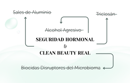 Desodorante Sólido ECO Piel Sensible SILVER TOUCH